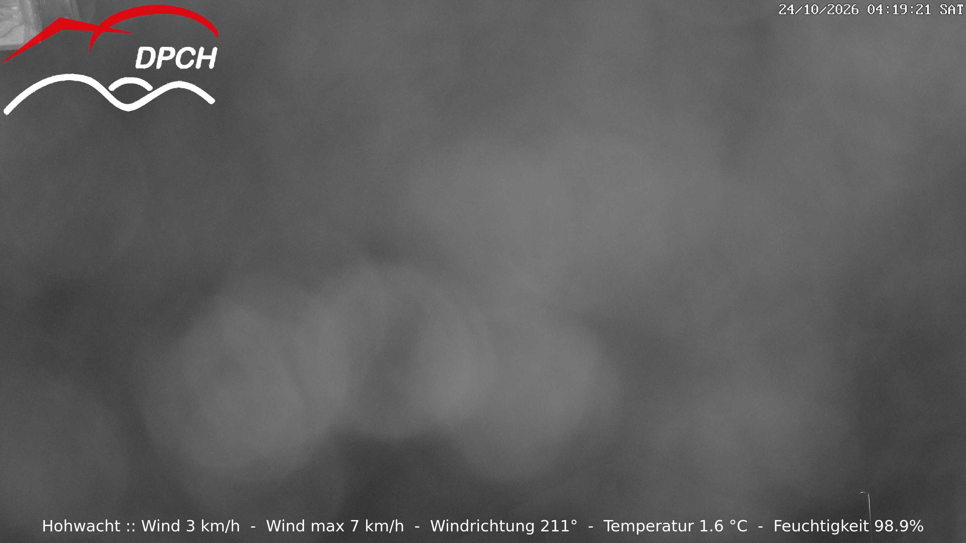 Live-Webcam Startplatz Hohwacht (mit Wind, Temperatur und Zeit)